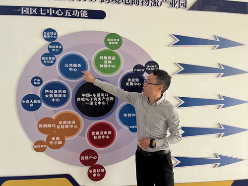 瞄準(zhǔn)口岸優(yōu)勢(shì)精準(zhǔn)招商 自貿(mào)試驗(yàn)區(qū)紅河片區(qū)打造對(duì)外開(kāi)放前沿 專(zhuān)題 財(cái)經(jīng)頻道